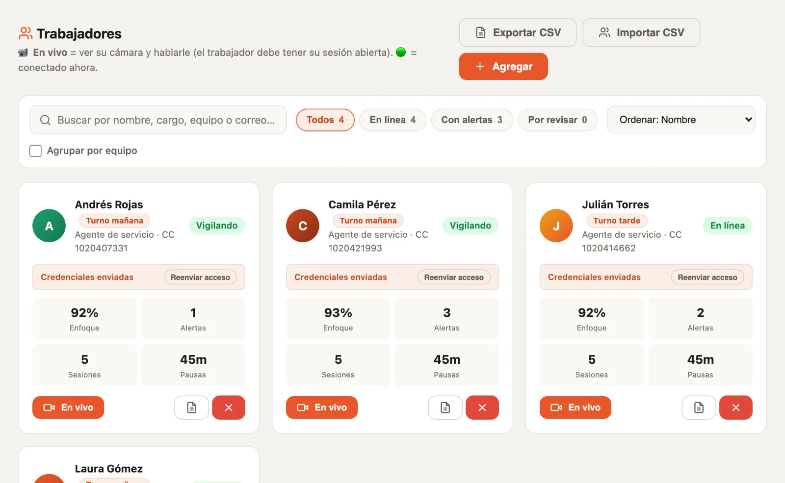 VigiWork dashboard showing each employee status live